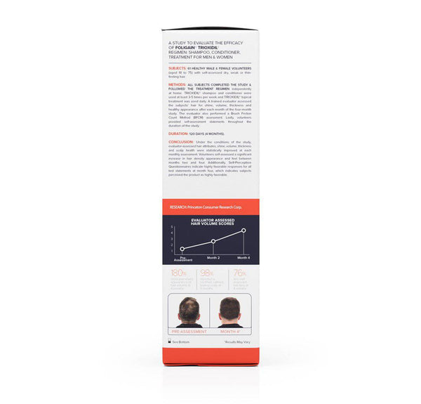 FOLIGAIN Hair Growth Shampoo + Conditioner Kit For Men - FOLIGAIN